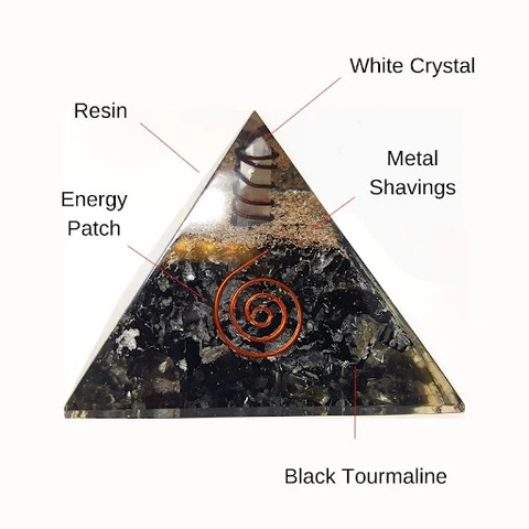 What Our Black Tourmaline Orgone Pyramid Is Made Of